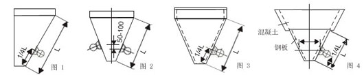 1、圓錐型料倉水平安裝（如圖1）、若料倉直徑大于1米時，應(yīng)高于一臺50-100mm的對稱位置安裝第二臺（如圖2）。2、全鋼制對稱角錐型料倉應(yīng)安裝在料倉下部某一面沿倉高1/4或小于1/4處中心線上。若要求其它三方面或拐角部也產(chǎn)生振動，或?qū)τ陔y以處理的物料，則應(yīng)在對側(cè)面不同高度上再安裝一臺（如圖3）。3、大容量料倉一般上部為混凝土下部為鋼板結(jié)構(gòu)，底部周長小于4米安裝一臺，大于4米則每隔4-6米安裝一臺（如圖4）。