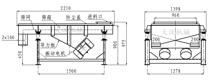 直線振動(dòng)篩內(nèi)部結(jié)構(gòu)由：振動(dòng)電機(jī)，導(dǎo)力板，防塵蓋，進(jìn)料口，篩箱，篩網(wǎng)。