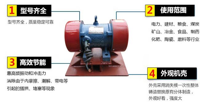 lzf倉壁振動(dòng)器：1，型號(hào)齊全：型號(hào)齊全，質(zhì)量穩(wěn)定可靠。2，適用范圍：電力，建材，糧食，煤炭，礦山，冶金，食品，制藥，化肥，陶瓷，磨料等行業(yè)。3，高效：靠高頻振動(dòng)和沖擊力消除由于內(nèi)摩擦，潮解，帶電等引起的塔供，堵塞等現(xiàn)象。4，外觀機(jī)殼：外殼采用消失模一次性整體鑄造替換原有分體制造，外觀好看，強(qiáng)度大。