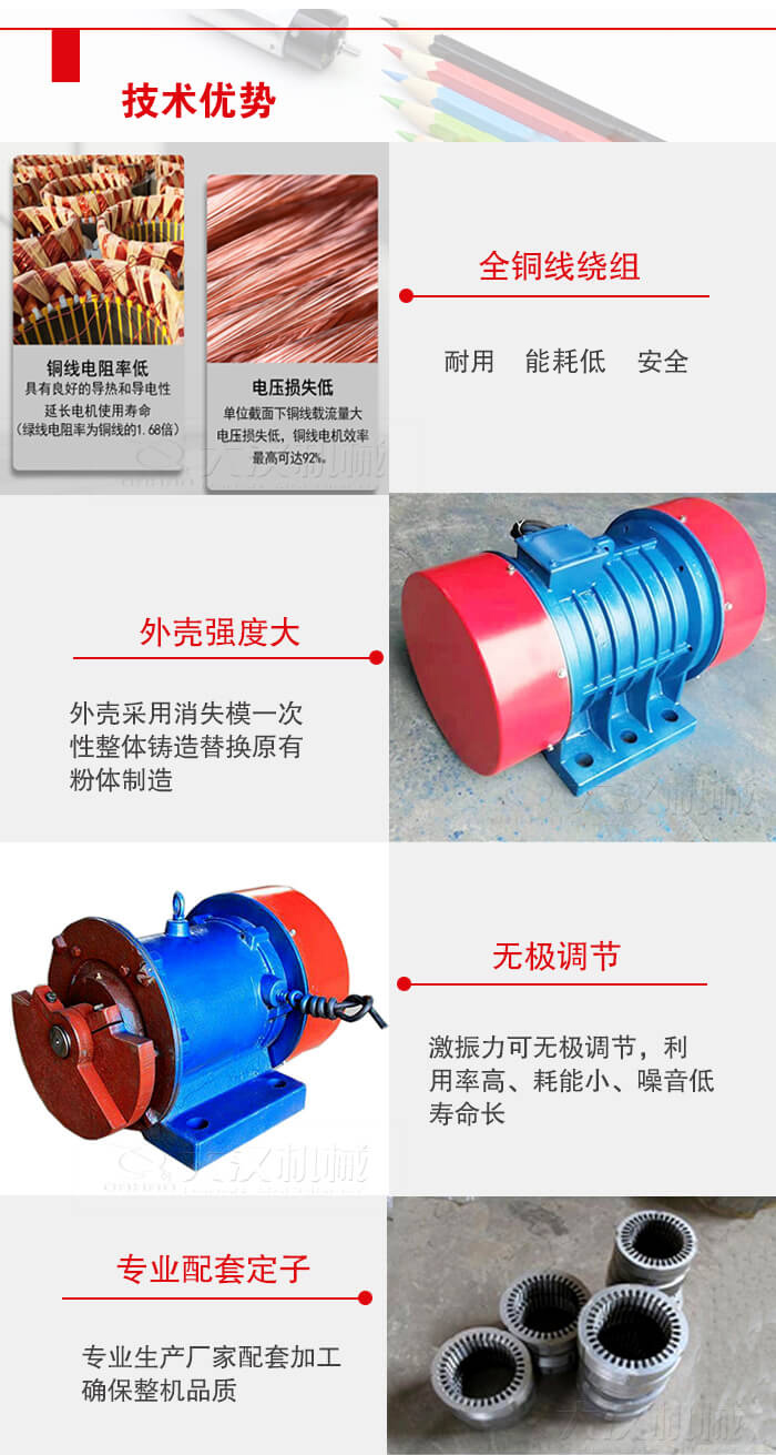 YZS振動(dòng)電機(jī)采用全銅線繞組具有良好的導(dǎo)熱和導(dǎo)電性延長(zhǎng)電機(jī)的使用壽命。