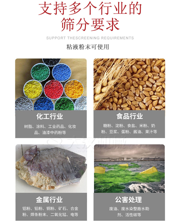 適用于化工行業(yè)，食品行業(yè)，金屬行業(yè)，以及公害處理等行業(yè)?；ば袠I(yè)：樹(shù)脂，涂料，工業(yè)藥品，化妝品，油漆，中藥粉等;食品行業(yè)：糖粉，淀粉，食用鹽，米粉，奶粉，豆?jié){，蛋粉，醬油，果汁等;金屬行業(yè)：鋁粉，鉛粉，銅粉，礦石，合金粉，焊條粉末，二氧化錳，電等。公害處理：廢油，廢水染整廒水助劑，活性炭等。超聲波振動(dòng)篩支持挑選定制常見(jiàn)的有：不銹鋼，碳鋼，全不銹鋼三種規(guī)格。不銹鋼：耐腐蝕，耐高溫適合化工行業(yè),碳鋼：鋼性強(qiáng)，硬度高經(jīng)久耐用,全不銹鋼：機(jī)身經(jīng)久耐用不易生銹不易腐蝕超聲波振動(dòng)篩共有一到四層可供選擇。大漢超聲波振動(dòng)篩優(yōu)勢(shì)：篩分效率高，篩分精度高，產(chǎn)量可提高0.5-10倍適用于：大米，米粉，綠豆，小米等。輕松解決堵網(wǎng)問(wèn)題適用10目-635目之間的物料。