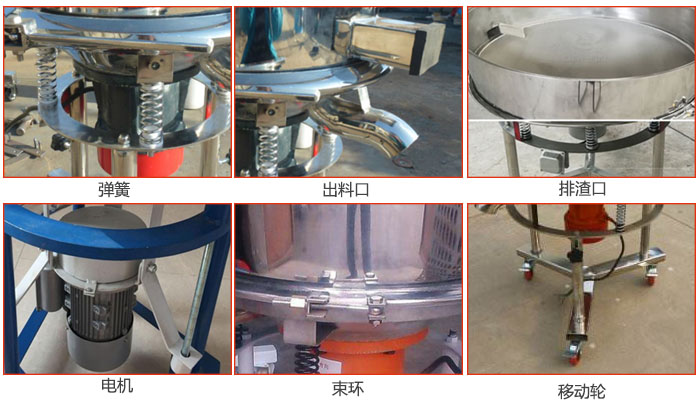 高頻振動(dòng)篩結(jié)構(gòu)：電機(jī)，彈簧，出料口，排渣口，快拆束環(huán)等。