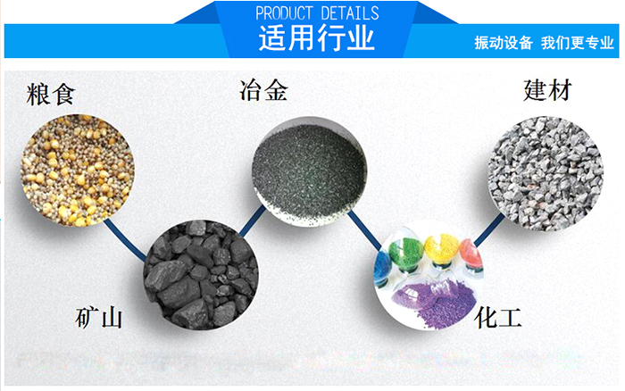 顆粒振動篩適用行業(yè)：糧食，冶金，建材，礦山，化工。