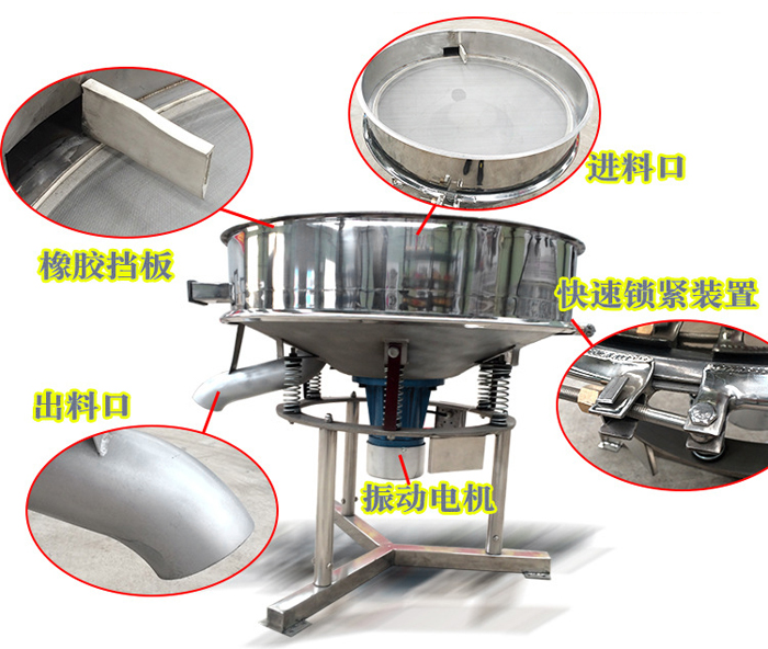 高頻篩主要由：進料口，橡膠擋板，出料口，快速鎖緊裝置，振動電機等組成。