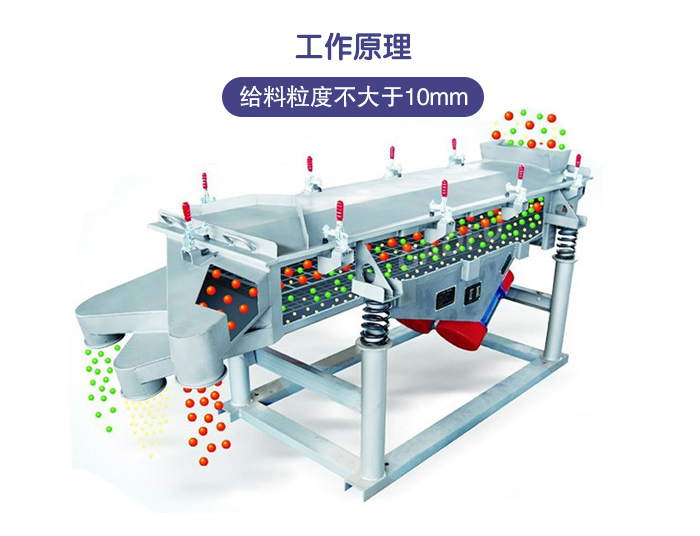 520直線振動篩工作原理