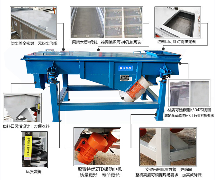 方形振動(dòng)篩結(jié)構(gòu)包括：防塵蓋：全密封，無(wú)粉塵飛揚(yáng)。網(wǎng)架木質(zhì)/鋼制，篩網(wǎng)編織網(wǎng)/沖孔板可選。進(jìn)料口可針對(duì)需求定制。出料口靈活設(shè)計(jì)，方便受料，材質(zhì)可選碳鋼/304不銹鋼滿足食品/醫(yī)藥/化工行業(yè)材質(zhì)要求。優(yōu)質(zhì)彈簧。配置特優(yōu)ZTD振動(dòng)電機(jī)質(zhì)量更好，壽命更長(zhǎng)。支架采用優(yōu)質(zhì)方管，更穩(wěn)固整機(jī)高度可根據(jù)現(xiàn)場(chǎng)要求，加高或降低。
