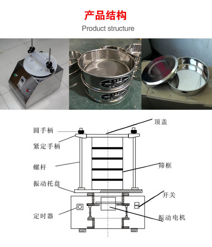 實驗室振動篩-試驗篩結(jié)構(gòu)主要由：圓手柄，緊定手柄，螺桿，振動托盤，篩框，頂蓋等。