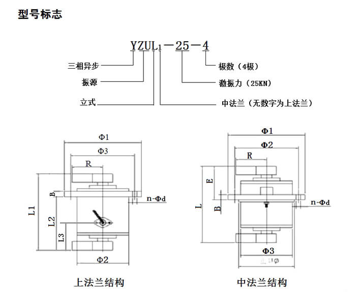 立式振動電機(jī)安裝